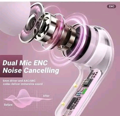 Dual Mic Noise Cancelling True Wireless Earbuds – Crystal Clear Calls, Deep Bass & 20+ Hours Playtime – Bluetooth TWS Earphones for All Smartphones