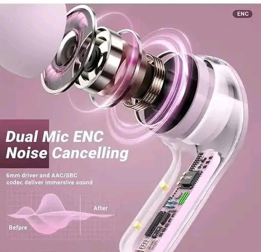 Dual Mic Noise Cancelling True Wireless Earbuds – Crystal Clear Calls, Deep Bass & 20+ Hours Playtime – Bluetooth TWS Earphones for All Smartphones